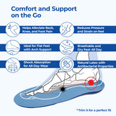 Dr Foot Gel Insoles - Long Walks